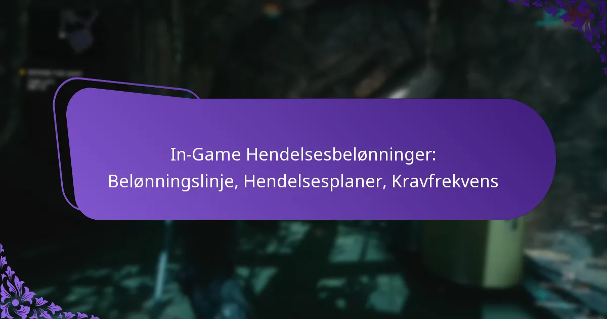 In-Game Hendelsesbelønninger: Belønningslinje, Hendelsesplaner, Kravfrekvens
