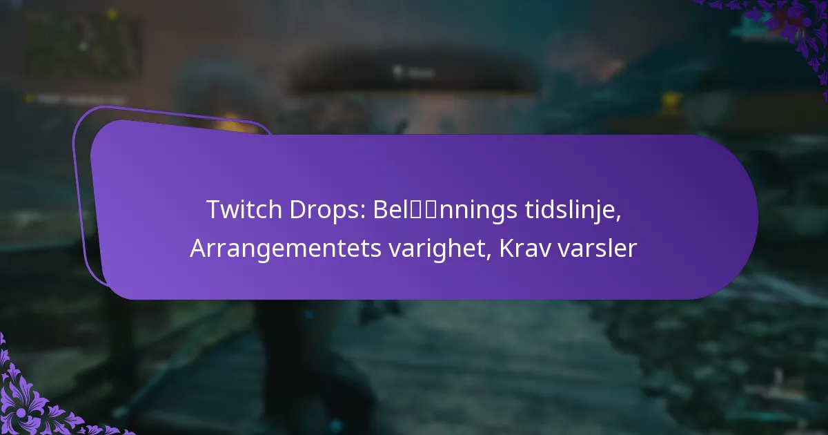 Twitch Drops: Belønnings tidslinje, Arrangementets varighet, Krav varsler